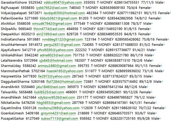 印度尼西亚股票www.idx.co.id840w