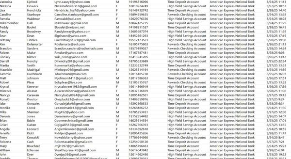 更新时间：8月30日，来源：美国运通银行American Express，更新数据85万，筛选条件：支票、储蓄账户（筛选大额资产）

独家渗透资源，一手发布，可稳定更新