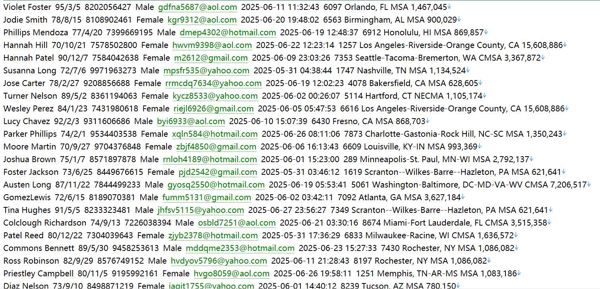 美国🇺🇸富达投资httpswww.fidelity.com376w
