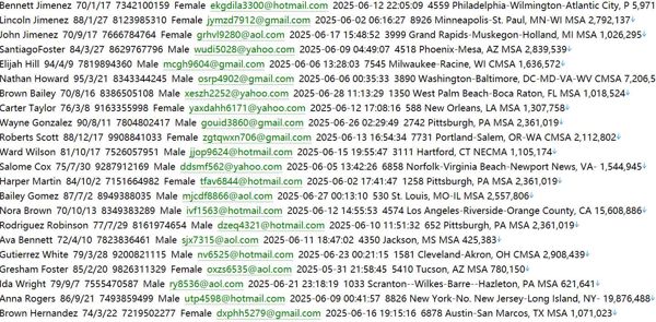 美国🇺🇸洛杉矶大学毕业生httpswww.lausd.org770W