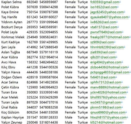 土耳其🇹🇷旅游httpsgoturkiye.com420W
