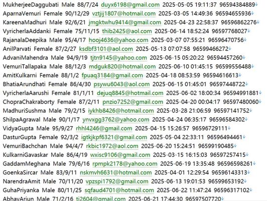 科威特移动电信数据httpswww.zain.com329W