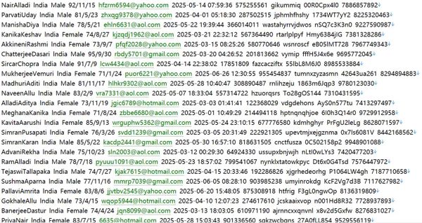 印度🇮🇳企业 httpswww.ril.com 395w