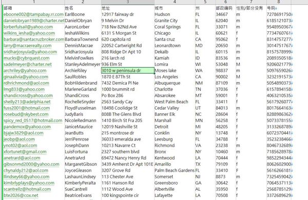 目标站点： https://www.tapestry.com/
插入信息：邮箱,姓名,地址,城市,州,邮政编码,性别/部分没有,号码