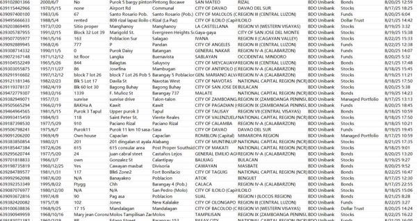 8.24最新一手独家数据   全网首发，本商品，付款后网盘自动发送数据下载链接

说明：商品可复制，付款后不可退换，数据截图可以测试

我们是源头数据团队，大量更新，可以对接长期合作