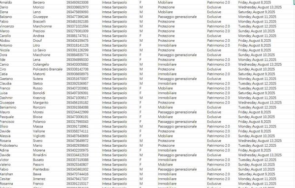 8.14最新一手独家数据   全网首发，本商品，付款后网盘自动发送数据下载链接

说明：商品可复制，付款后不可退换，数据截图可以测试

我们是源头数据团队，大量更新，可以对接长期合作