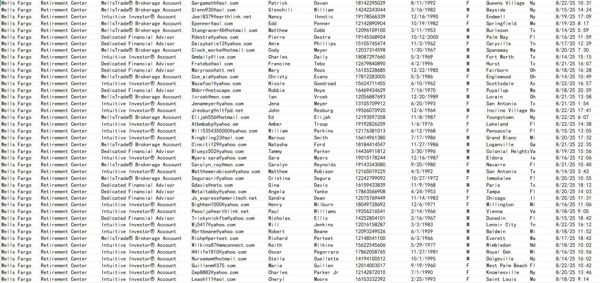 更新时间：8月23日，来源：美国富国银行，更新数据72万， 筛选条件：养老退休储蓄投资客户

全格式无删减！！独家渗透资源，一手发布