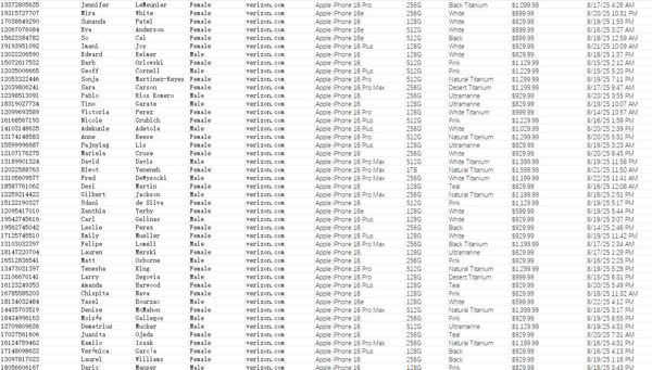 Verizon是美国最大的有线通信和语音通信提供商，总部位于美国纽约。