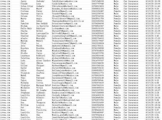 Covea是法国著名的保险集团，他是法国财产险与意外伤害保险的市场领导者

本次更新的是汽车保险客户，总量80万，首次渗透更新！！一手独家数据，购买后尽快使用