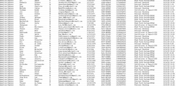 8月19日出库一手数据，筛选40岁以上金融有钱客户。全格式保留

请通过截图自行验证数据。合作咨询请留言！！