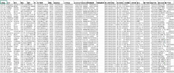 美国银行高收入人群99万-已去重