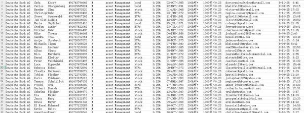本站更新全新数据：德国_德意志银行（Deutsche Bank AG）资产管理数据_75W，全部格式，大资金客户，格式见图所示，不清楚留言即可，拍后自动发货！独家数据，禁止倒卖！