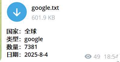谷歌密正7000+