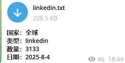 全球linkedin.3000+