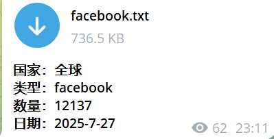 facebook密正1.2W