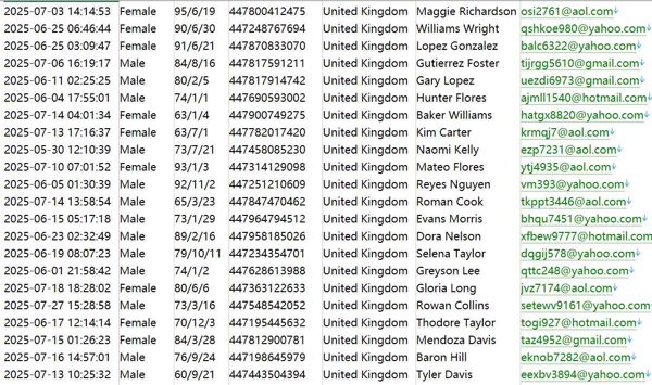 英国🇬🇧黄金金融投资2316W