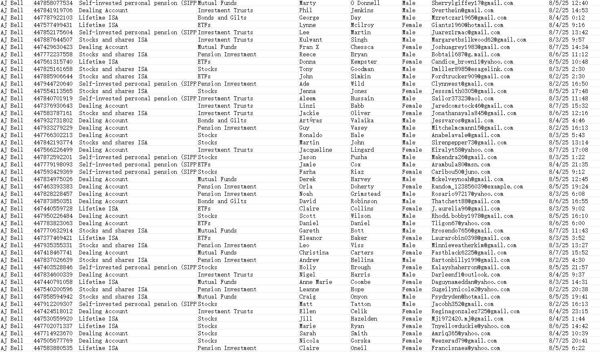 AJ Bell是英国领先的在线投资平台，成立于1995年，是伦敦交易所富时指数的重要成分股。投资产品丰富，涵盖股票、基金、信托、ETF、债券等主流投资产品