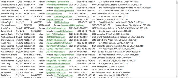Bank of America美国银行股票ETF自主在线投资442w