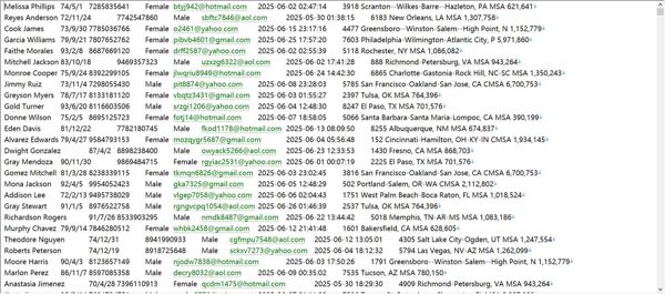 美国Realtor房地产交易平台368w