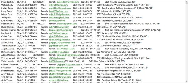 美国美银证券交易平台（BofA Securities, Inc.）大客户金融投资365w