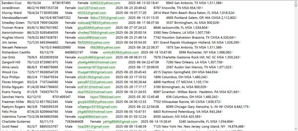 美国第二大退休计划提供商（Empower）养老金投资客户378w