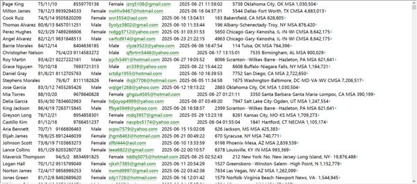 美国-索菲投资（sofi invest）股票及基金投资358w