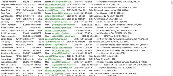 美国-嘉维证券交易（DriveWealth, LLC）股票账户交易580w