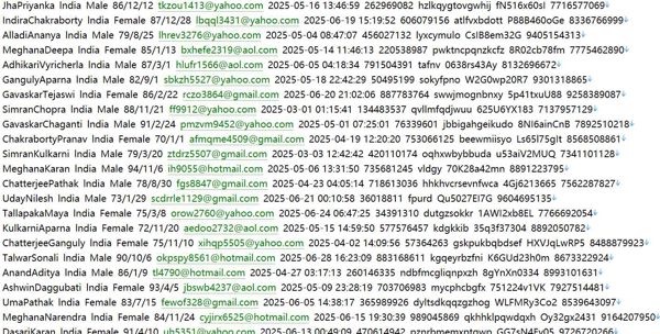 印度ICIC银行储蓄、证券、交易三合一账户客户559w