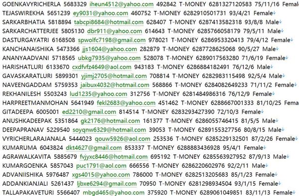 印度尼西亚Bank_Permata有钱人银行账户810w