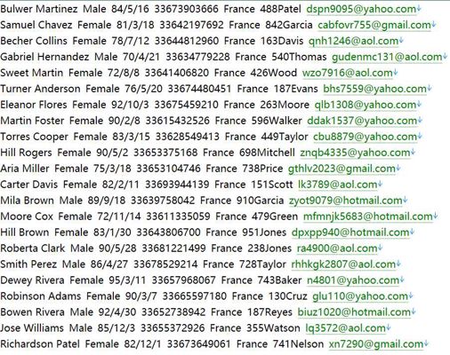 法国股票-法巴证券BNP Paribas Securities客户388w