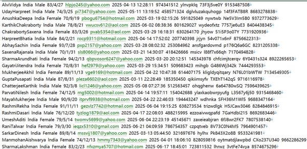 印度🇮🇳股票httpswww.fyers.in350w