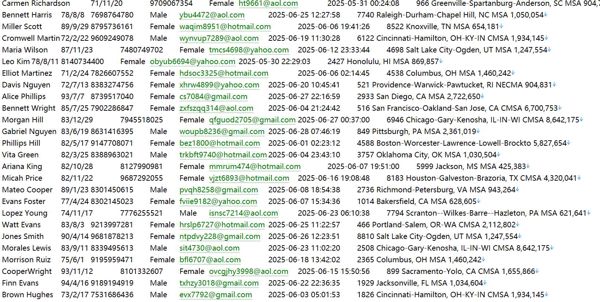 美国🇺🇸股票httpswww.tdameritrade.com430w