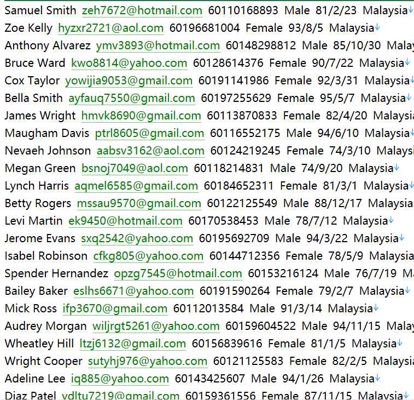 马来西亚🇲🇾股票httpswww.pitchin.my448w