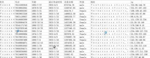 俄罗斯博彩155万