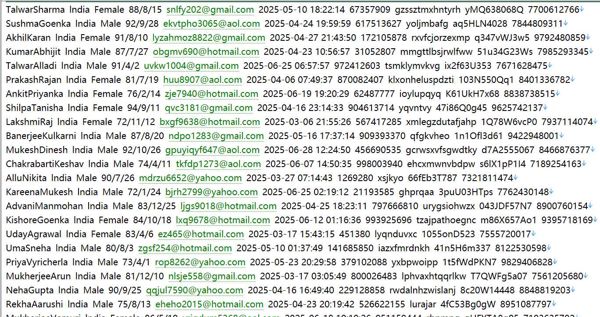 印度🇮🇳投资新闻httpsinc42.com460w