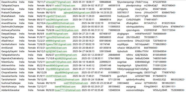 印度🇮🇳高端时尚女装httpschemistryindia.com358w