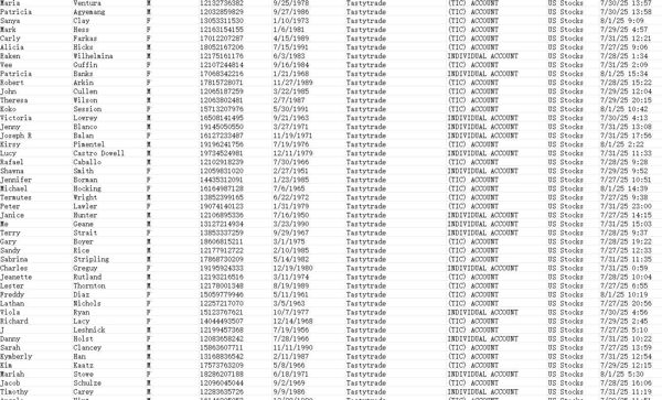 8.3最新一手独家数据   全网首发，本商品，付款后网盘自动发送数据下载链接

说明：商品可复制，付款后不可退换，数据截图可以测试

我们是源头数据团队，大量更新，可以对接长期合作