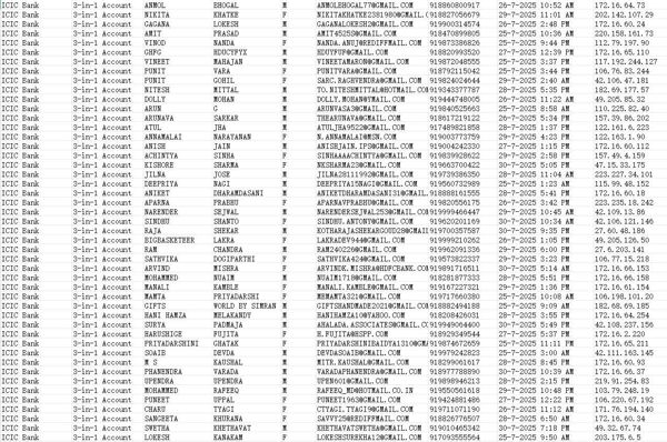 出库时间：7月31日，来源：印度ICIC银行， 更新数据59万， 数据类型：三合一账户（储蓄、证券、交易）

独家渗透资源，一手发布，可稳定更新