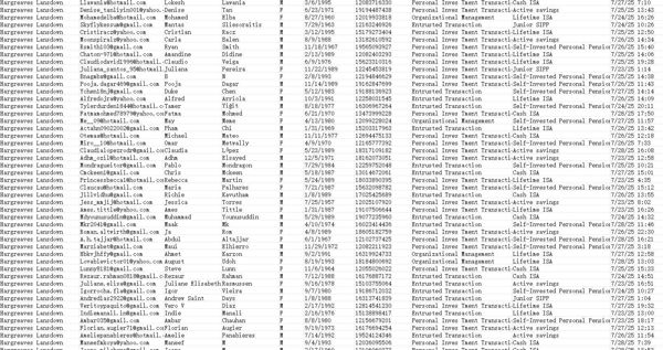 出库时间：7月30日，来源：Hargreaves Lansdown（美国）， 更新数据80万， 数据类型：个人养老规划投资、储蓄投资等

独家渗透资源，一手发布，可稳定更新