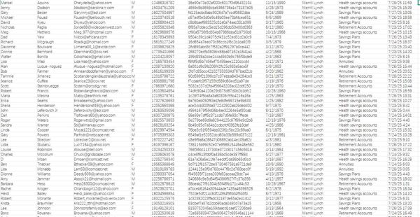出库时间：7月29日，来源：Merrill Lynch美林银行， 更新数据76万， 数据类型：退休计划、年金、储蓄财富管理数据

独家渗透资源，一手发布，可稳定更新