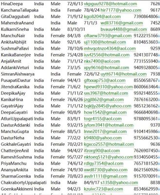 印度🇮🇳商業用戶httpsmmiconnect.inapphttpsmmiconnect.inapp351w