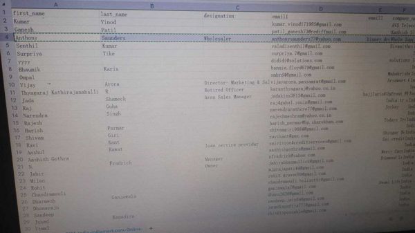 名字 姓氏 名称 email1 email2 公司名称 国家/地区 add1 城邦 zip glusr_usr_ph_mobile glusr_usr_ph_mobile_alt glusr_usr_mobile_coun