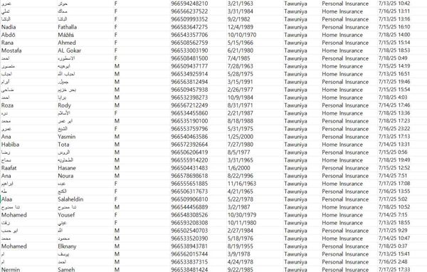 7.19最新一手渗透数据   全网首发，本商品，付款后网盘自动发送数据下载链接

说明：商品可复制，付款后不可退换，数据截图可以测试

我们是源头数据团队，大量更新，可以对接长期合作