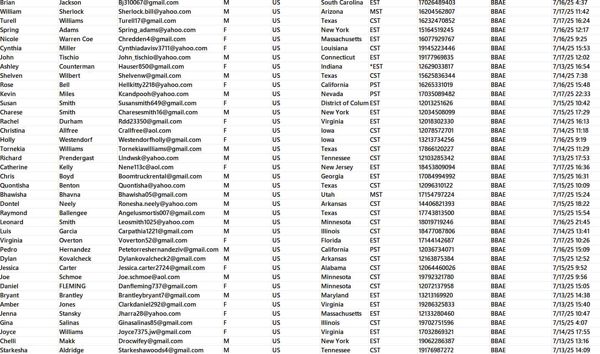 BBAE（必贝证券）是一家美国本土券商公司，是一家股票、ETF真正0佣金的券商

本次上新数据85万  一手最新的活跃股民股票交易者

此库为新渗透平台，可以提供后续最新的数据。如果需要合作，请留言！！