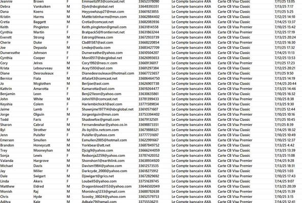 AXA银行是法国安盛集团旗下的银行机构，在64个国家开展业务，为1.07亿客户提供银行服务

7月17日更新数据74万   数据为现收现付银行账户CB卡客户    一手独家数据，付款后\MEGA网盘自动发货