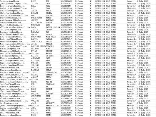 马来西亚银行黄金投资客户，有钱的客户，7月15日的最新数据，全网首发，本商品，付款后网盘自动发送数据下载链接

说明：商品可复制，付款后不可退换，数据截图可以测试

我们是源头数据团队，大量更新，可以对接长期合作。