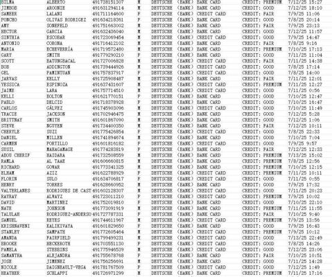 最新：Deutsche Bank德意志银行金融投资客户48万，精准筛选数据，全网首发，本商品，付款后网盘自动发送数据下载链接

说明：商品可复制，付款后不可退换，数据截图可以测试

我们是源头数据团队，大量更新，可以对接长期合作