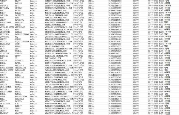 最新：印度Groww股民股票交易客户51万，全网首发，本商品，付款后网盘自动发送数据下载链接

说明：商品可复制，付款后不可退换，数据截图可以测试

我们是源头数据团队，大量更新，可以对接长期合作。