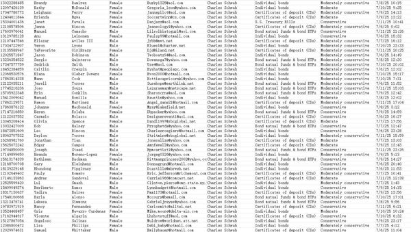 本次上新数据94万条，数据筛选的是固定投资收益客户。包含：债券共同基金、债券ETF、存款证（CD）、个人债券、美国国库券。（数据内包含客户投资产品以及客户投资风格）

源头一手独家资源，本次更新时间:2025年7月12日。