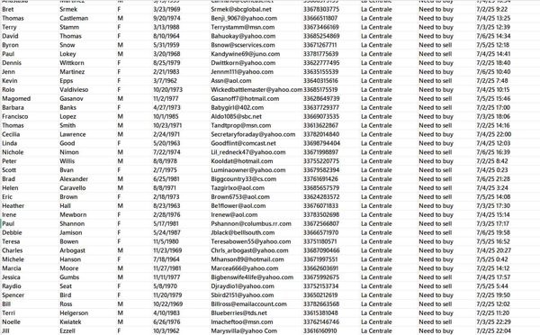 本次更新82万条，筛选的是近期挂牌客户跟有购买需求的客户。一手数据，持续渗透更新